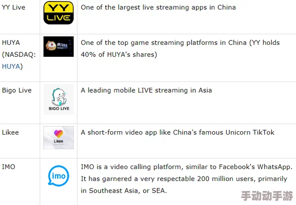探索qyule亚洲精品:揭开娱乐与社交的完美结合之旅 探索qyule亚洲精品:揭开娱乐与社交的完美结合之旅