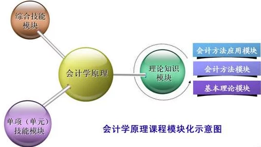 啊啊啊快点啊：最新进展显示，相关部门已加快处理速度，预计在未来几天内将有更多信息公布