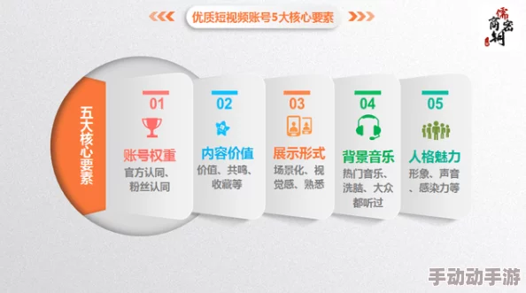 a免费视频毛片：最新动态揭示了该平台在内容更新和用户互动方面的显著提升，吸引了更多观众的关注与参与