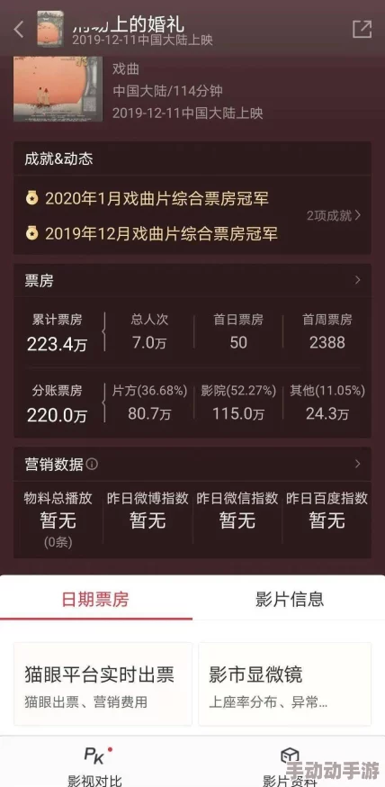 久久三级电影：最新上映影片引发观众热议，票房成绩持续攀升，背后故事令人关注！