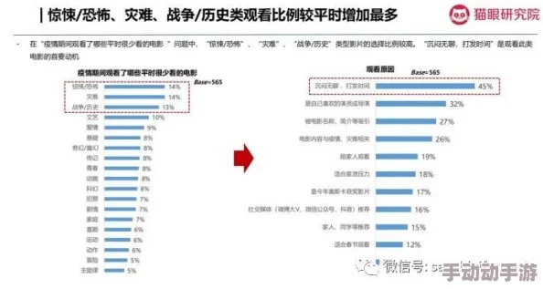 久久三级电影：最新上映影片引发观众热议，票房成绩持续攀升，背后故事令人关注！