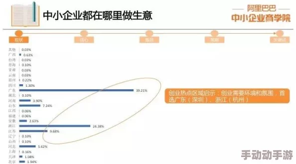 理论电线2024：期待这一年能带来更多创新和突破，推动行业发展！