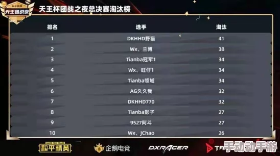和平精英帐号数据转移与继承全面指南：步骤详解