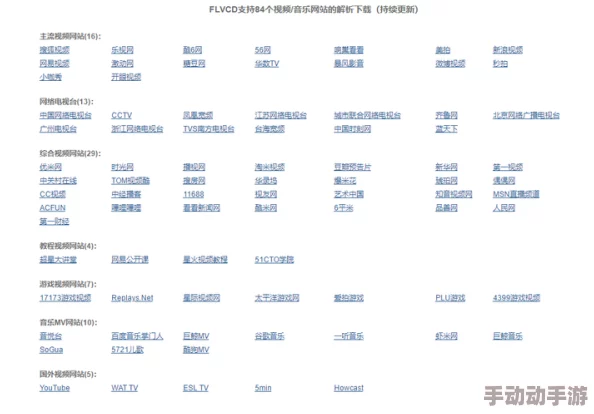 黄页网站在线视频免费，内容丰富多样，观看体验不错，但广告稍微有点多