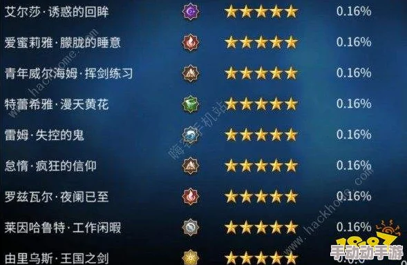 从零开始的异世界生活手游:全面属性介绍及详细属性克制关系一览表 从零开始的异世界生活手游:全面属性介绍及详细属性克制关系一览表