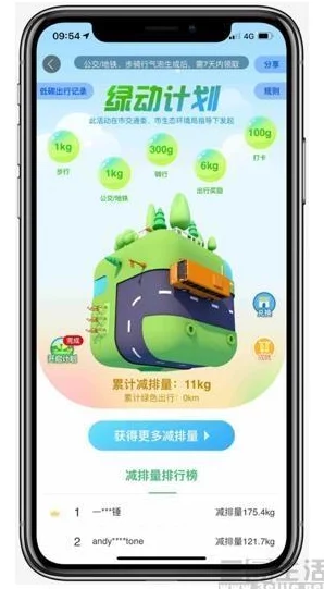 福利大全导航网友认为这个导航提供了丰富的资源和信息，方便大家获取各种福利政策，非常实用且易于使用