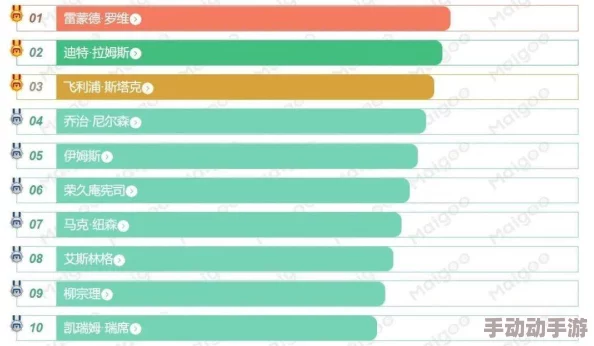 深夜福利网址,真是个好地方,资源丰富,值得一试! 深夜福利网址,真是个好地方,资源丰富,值得一试!