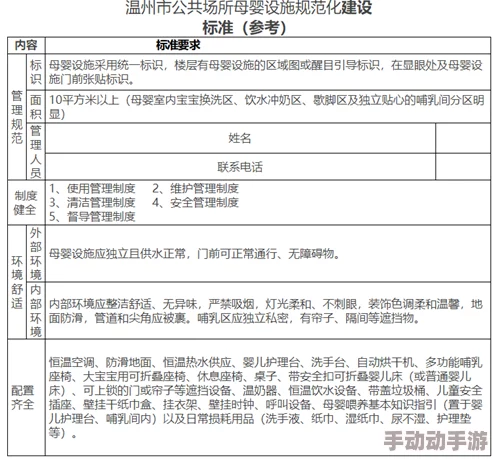 成免费crm特色哺乳期，真是个好主意，让更多妈妈能轻松管理工作与育儿