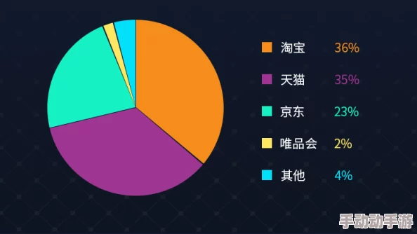91国精产品一区三区mba，听起来很有意思，期待能看到更多相关的内容和分析