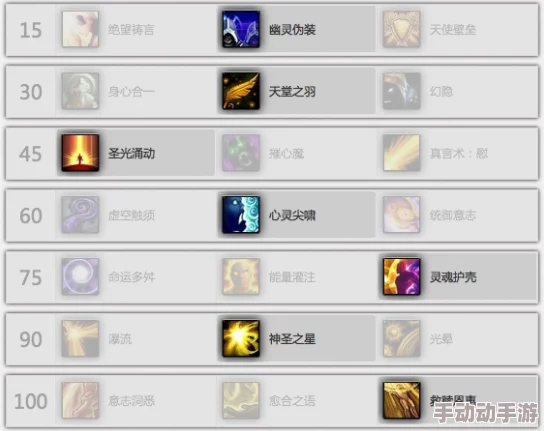 口袋灵龙携带品的高效使用方法与技巧指南 口袋灵龙携带品的高效使用方法与技巧指南