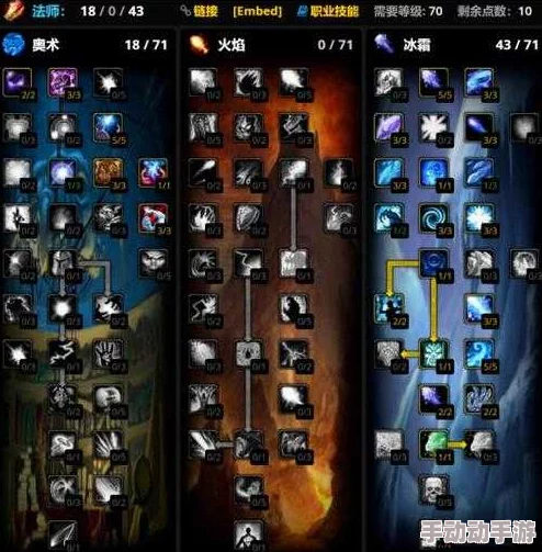 万王之王3D执政官加点全面解析：PVE与PVP天赋分配攻略