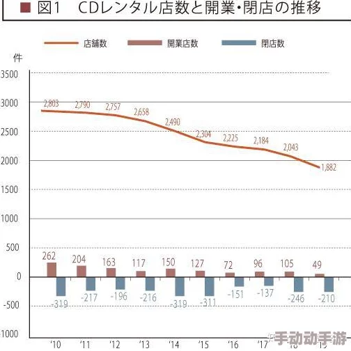 日本免费黄色网网友普遍认为该网站内容丰富但质量参差不齐，部分用户表示需要更严格的内容审核以提升体验