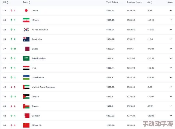 亚洲m码欧洲s码sss222，全球热销产品销售额暴增，背后隐藏着怎样的市场秘密？