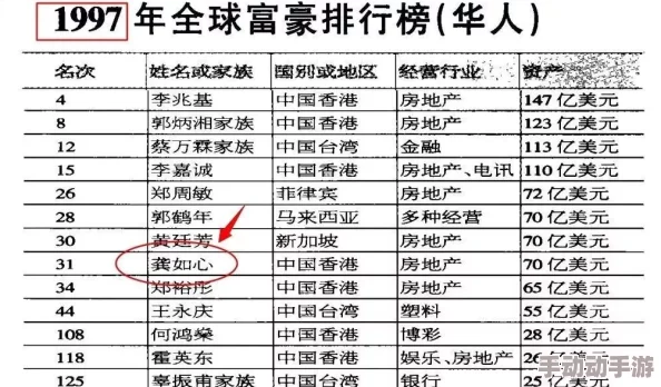 亚洲m码欧洲s码sss222，全球热销产品销售额暴增，背后隐藏着怎样的市场秘密？