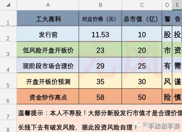 高清女大学毛片网友认为这种内容不应被传播，可能对年轻人产生负面影响，呼吁加强网络监管和自我保护意识