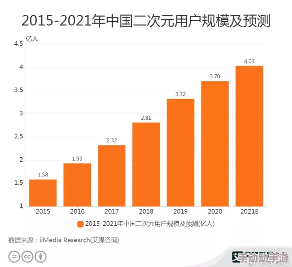 久久久久久国产精品亚洲78：最新动态揭示了该平台在用户体验和内容更新方面的显著提升，吸引了更多用户关注