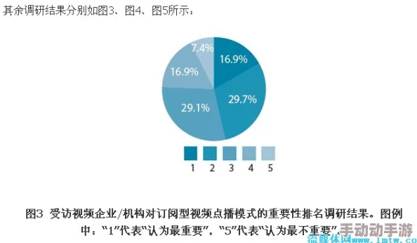 大地资源免费视频观看注意事项:观看时请注意版权问题,确保合法合规使用资源 大地资源免费视频观看注意事项:观看时请注意版权问题,确保合法合规使用资源