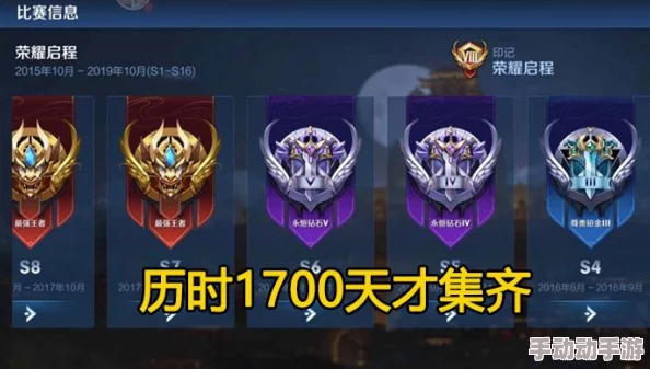 王者荣耀新版本铭文高效获取：用低级碎片合成高级铭文攻略