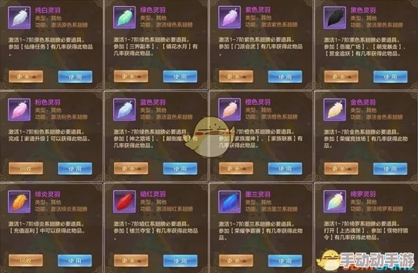 自由幻想手游：咩咩天使获取攻略及技能资质全面一览