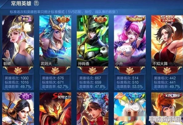王者荣耀重做最成功的英雄大盘点：第一名强势回归，强得超乎想象！