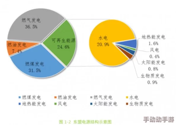 (91xx) 研究表明：新型材料在可再生能源领域的应用潜力与挑战分析及未来发展方向探讨