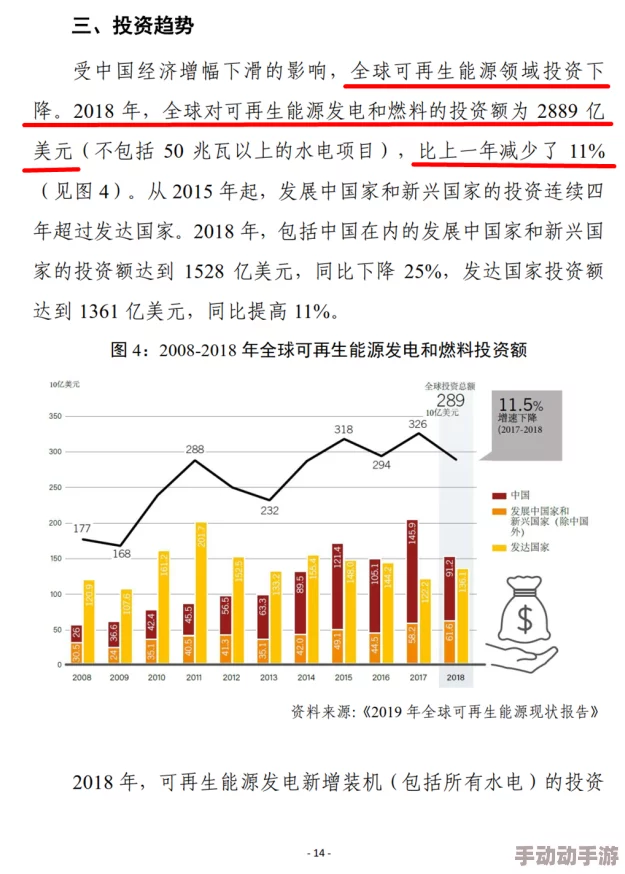 (91xx) 研究表明：新型材料在可再生能源领域的应用潜力与挑战分析及未来发展方向探讨