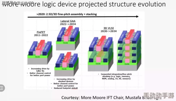 lubuntu线路检测1:这项技术真是太实用了,帮助我解决了很多网络问题! lubuntu线路检测1:这项技术真是太实用了,帮助我解决了很多网络问题!