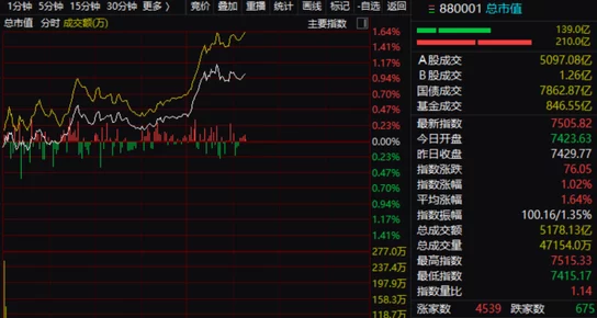 乱码一码二码三码四码公司最新进展：技术创新与市场拓展双管齐下，推动行业变革与发展新机遇