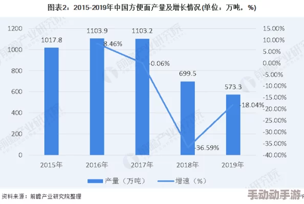 国产一级做a爰片在线看免费，内容丰富多样，满足了不同观众的需求，非常好！