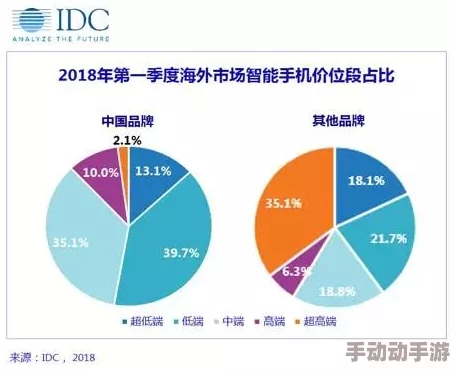 国产一级做a爰片在线看免费，内容丰富多样，满足了不同观众的需求，非常好！