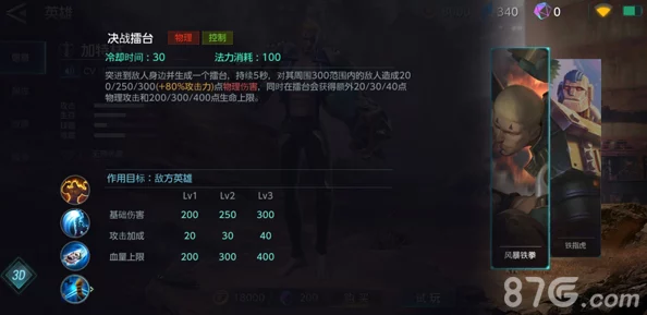 激战狂潮中加特林角色强度分析：全面技能解析与评价