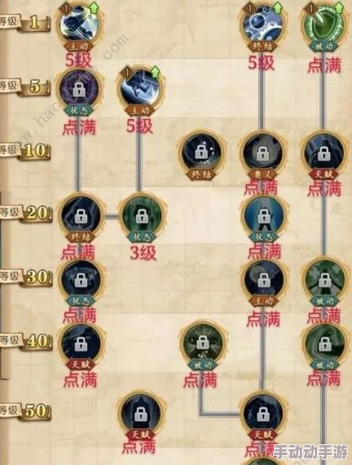 航海王燃烧意志：女帝汉库克临空天赋全解析与特色介绍