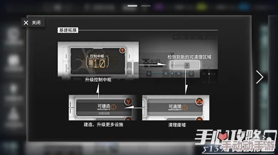 明日方舟基建功能深度解析:控制中枢的作用与重要性 明日方舟基建功能深度解析:控制中枢的作用与重要性