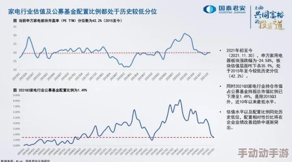 by9225换哪了2024:最新动态揭示未来发展方向与市场趋势分析,值得关注的变化和机遇 by9225换哪了2024:最新动态揭示未来发展方向与市场趋势分析,值得关注的变化和机遇