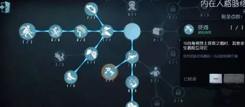 第五人格高端局救人策略揭秘：全面技巧一览与实战应用指南