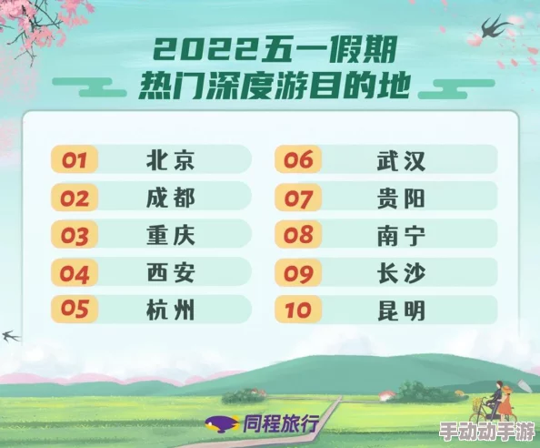 五一吃瓜网：如何合理规划五一假期出游、吃瓜与休闲活动的完美结合策略与心得分享