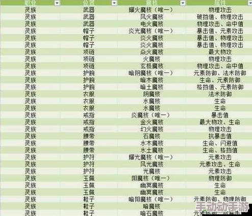 斗破苍穹手游：家族花火大会参与指南与深度玩法全面介绍