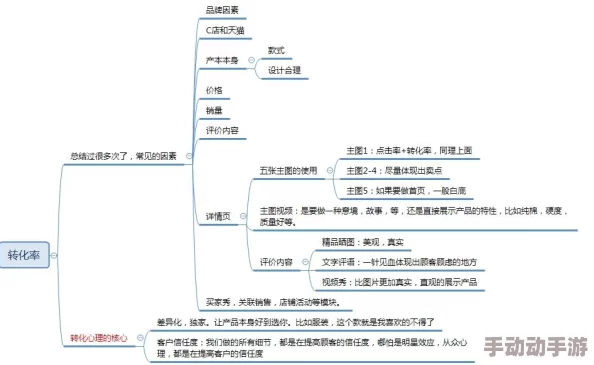 b站免费进入永久全球，用户可享受无限制观看优质内容，打破地域限制，实现真正的全球共享体验