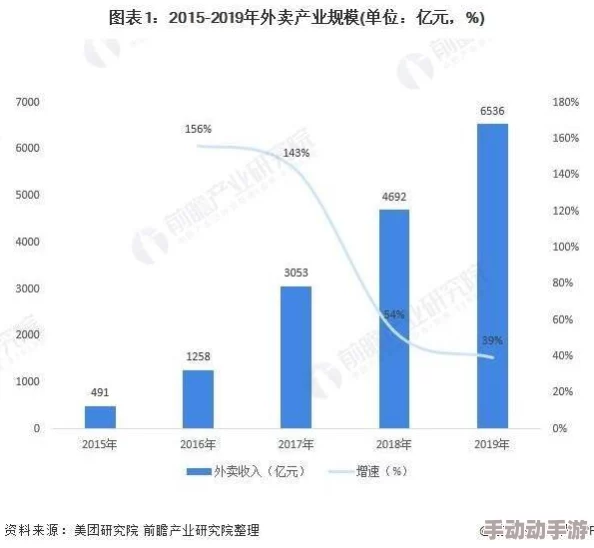国内一级毛片惊爆信息：最新研究显示该行业市场规模迅速扩大，吸引了大量投资者和观众关注，未来发展潜力巨大