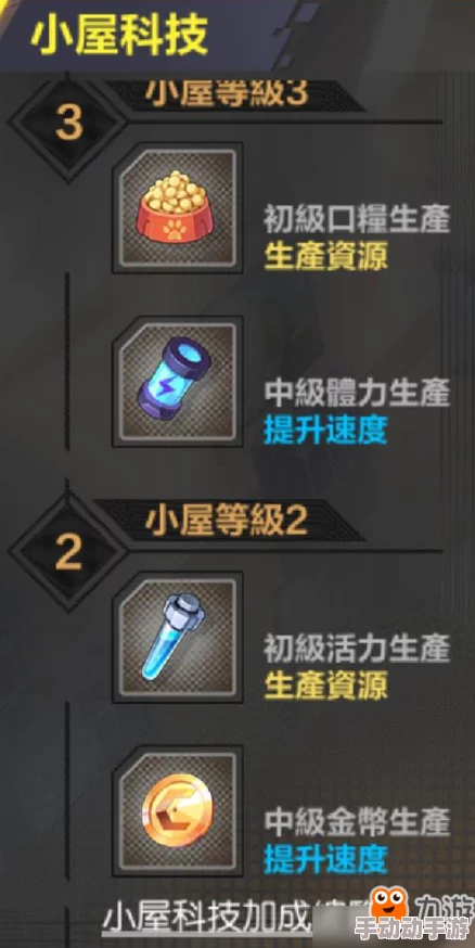 激战狂潮深度解析：哆啦加点推荐与全技能效果一览指南