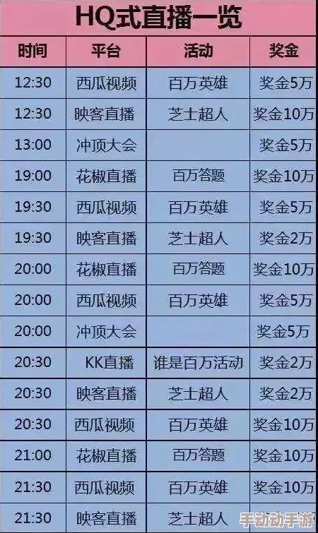 时之歌手游全面引导认证题目一览及详细答案解析指南