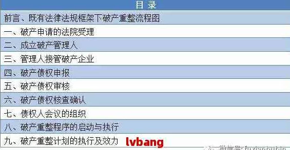 《明日之后》游戏中AWM狙击步枪的详细配方与制作指南解析 《明日之后》游戏中AWM狙击步枪的详细配方与制作指南解析