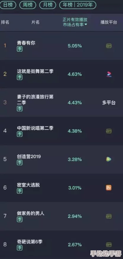 亚洲男人天堂网，内容丰富多样，让人耳目一新，是个不错的娱乐平台