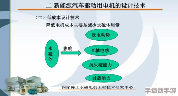 EEUSs：深入理解欧洲能源使用的现状、挑战与未来发展方向，包括可再生能源技术和政策分析