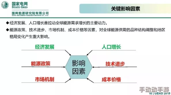 EEUSs：深入理解欧洲能源使用的现状、挑战与未来发展方向，包括可再生能源技术和政策分析