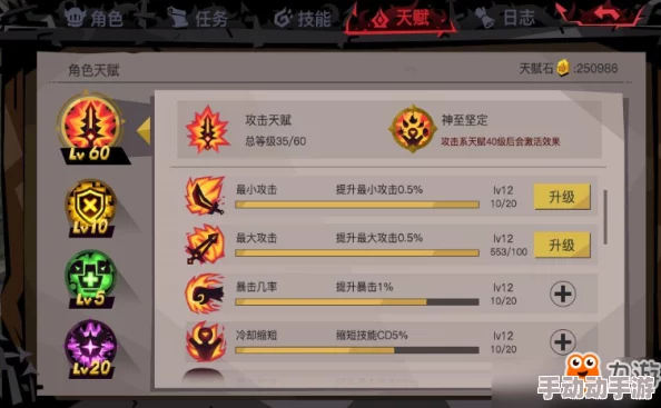 贪婪洞窟2高效速刷天赋书实用技巧与策略全面分享
