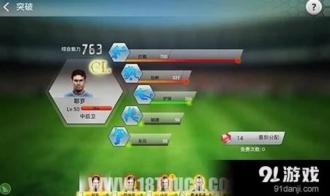 足球大逆袭：全面解锁球员升级突破攻略与技巧详解大全