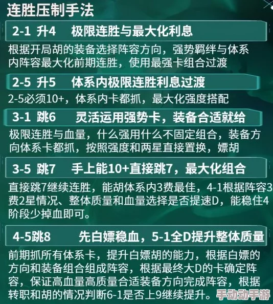 萌萌军团新手入门全面指南：必知注意事项与技巧详解