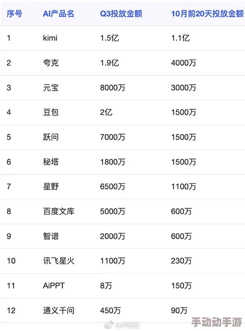 国产精品人人做人人爽人人添,内容丰富多样,让人欲罢不能,真是个好平台! 国产精品人人做人人爽人人添,内容丰富多样,让人欲罢不能,真是个好平台!