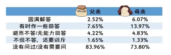 一级做性色a爰片久久毛片免费网友认为该内容涉及敏感话题，建议加强监管以保护青少年，呼吁平台自律与责任担当